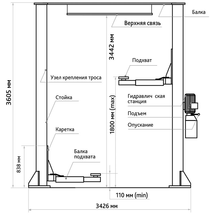 Ванна для испытания сиз своими руками - 94 фото