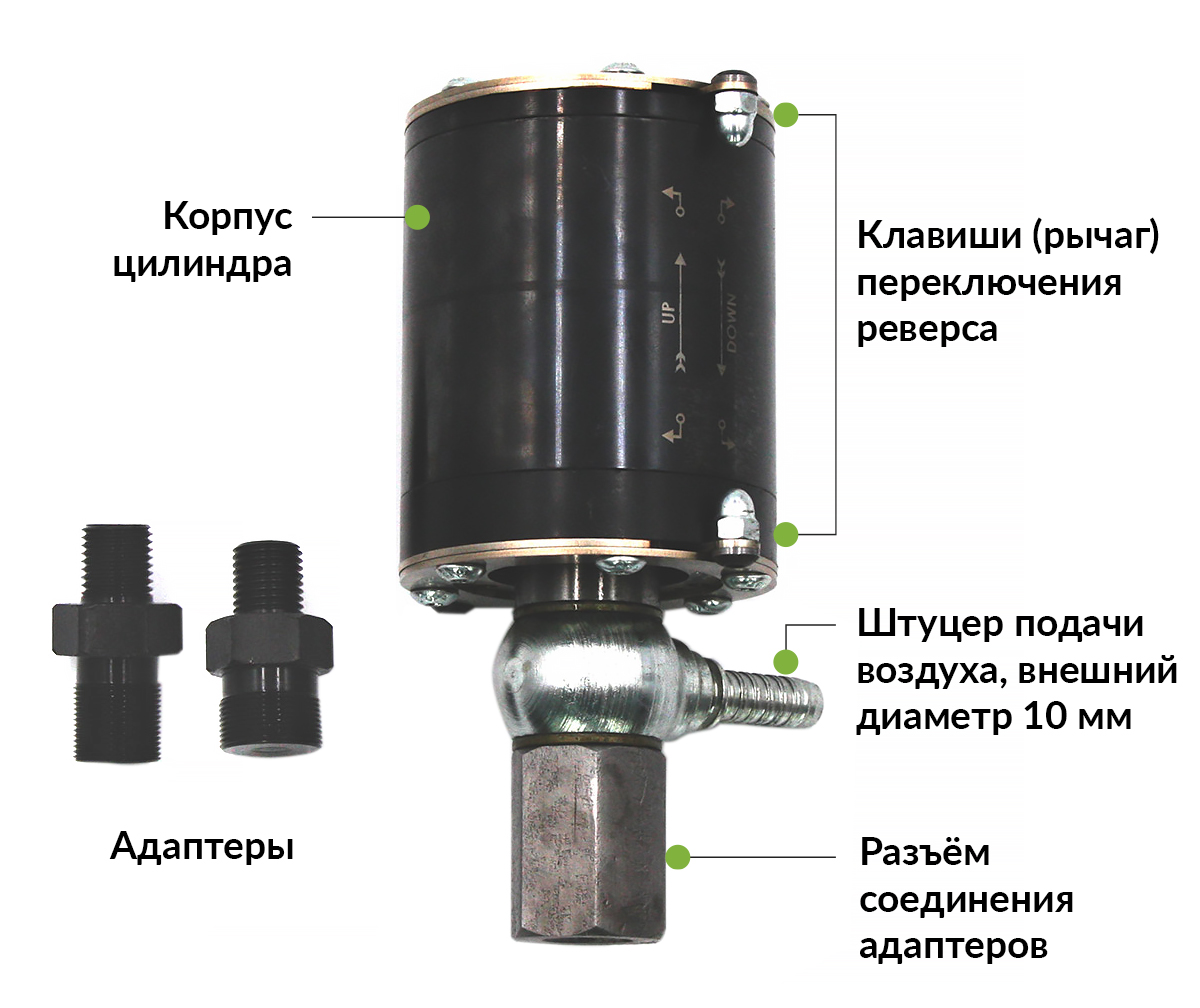 Съемник дизельных форсунок, пневматический с реверсом ОДА Сервис ODA-3206  купить по выгодной цене Москве и РФ | Отзывы, характеристики, фото