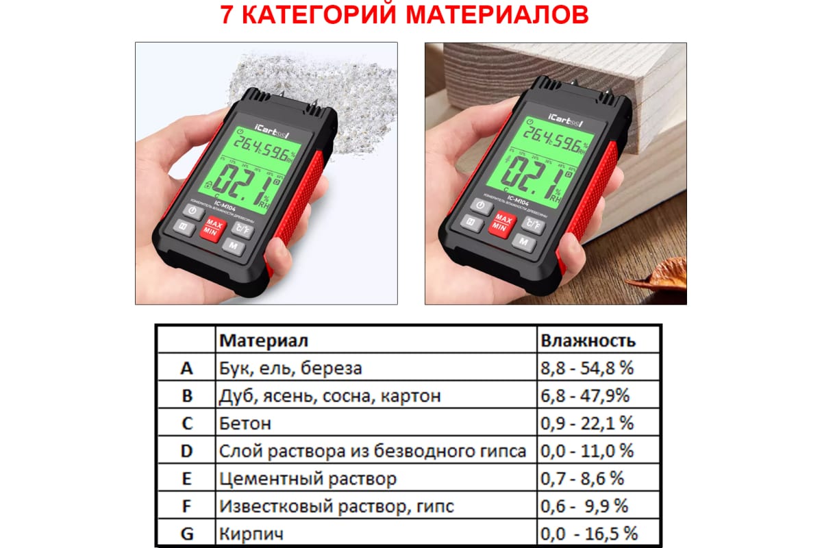 Измеритель влажности древесины iCarTool IC-M104 купить по выгодной цене  Москве и РФ | Отзывы, характеристики, фото