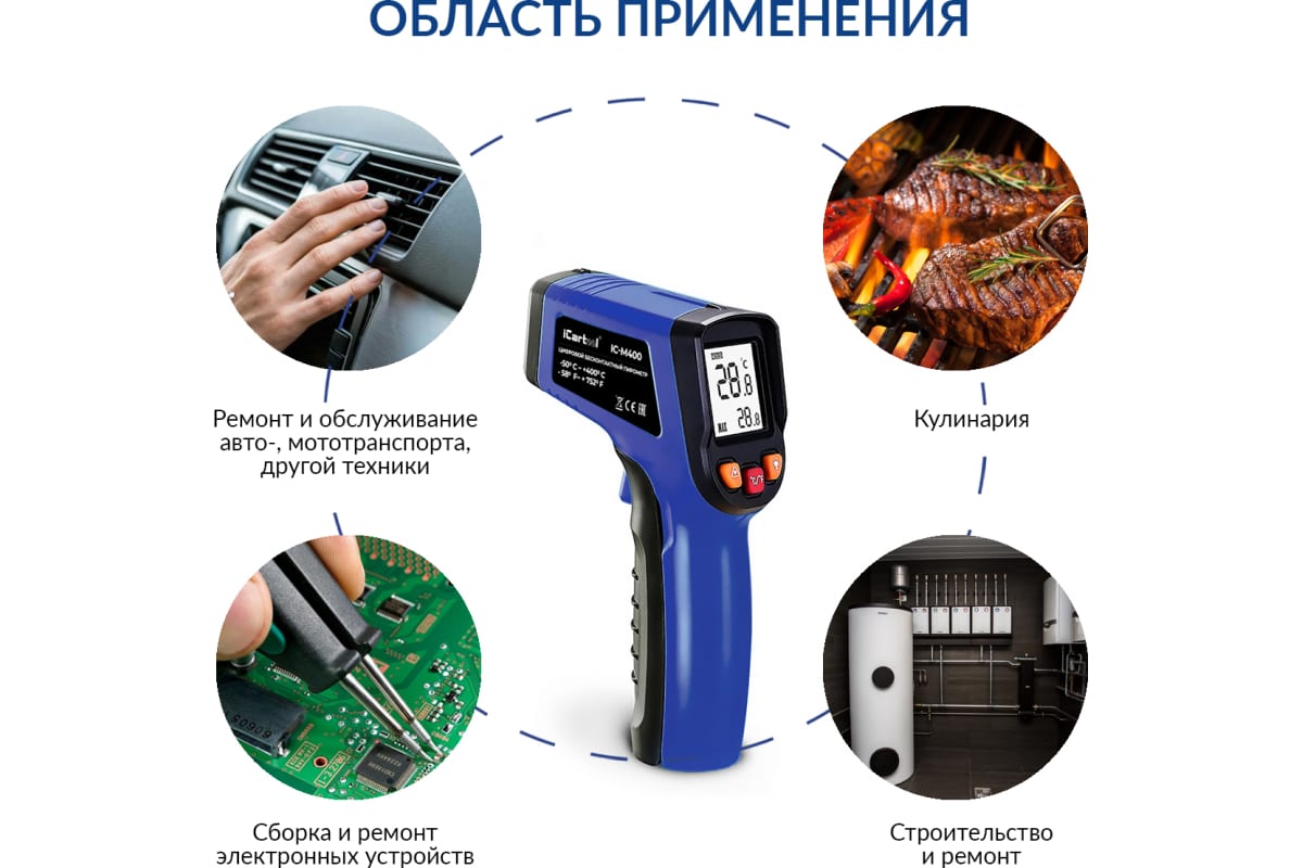 Инфракрасный бесконтактный термометр iCarTool IC-M400 купить по выгодной  цене Москве и РФ | Отзывы, характеристики, фото